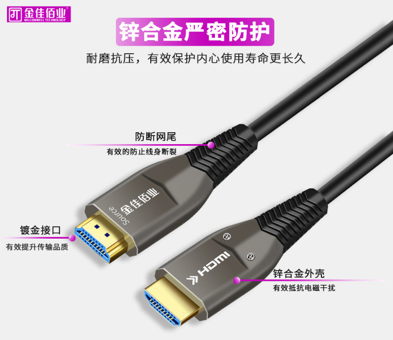 HDMI線接口